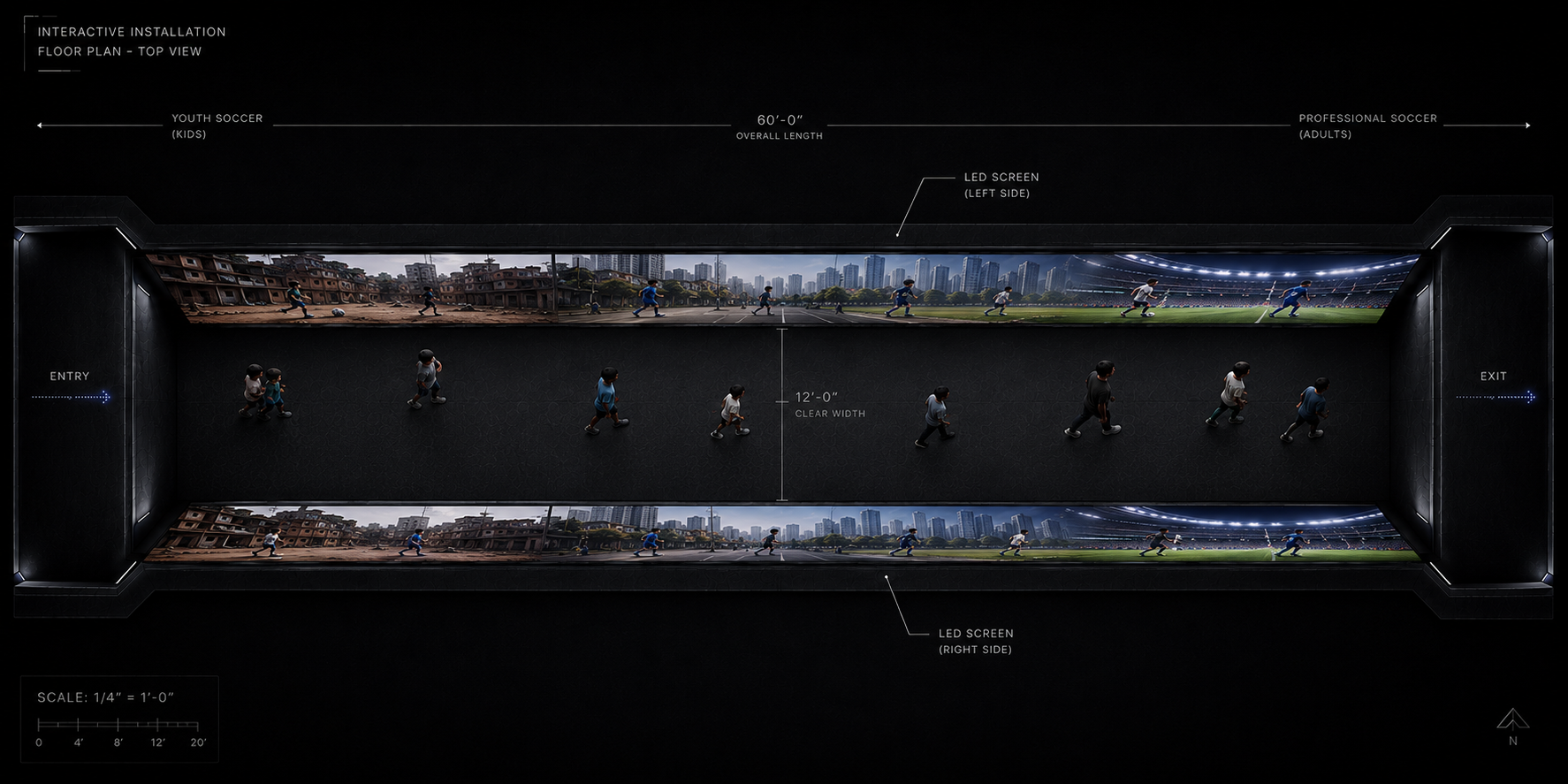Top-view floor plan of the Around the World installation showing 60 foot length, 12 foot clear width, LED side walls and LED floor, with figures progressing from youth soccer (kids) on the entry side to professional soccer (adults) on the exit side.
